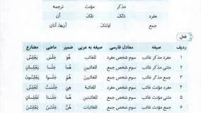 خرید کتاب دینی یازدهم جیبی خیلی سبز