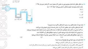 خرید کتاب آزمونیوم فیزیک جامع رشته تجربی مهروماه