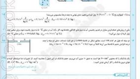 خرید کتاب شب امتحان ریاضی یازدهم رشته انسانی خیلی سبز