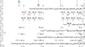 خرید کتاب فصل آزمون فیزیک جامع رشته تجربی خیلی سبز