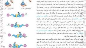 خرید کتاب فیزیک یازدهم شگفت انگیز رشته ریاضی خیلی سبز