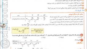 خرید کتاب شیمی جامع جلد دوم خیلی سبز