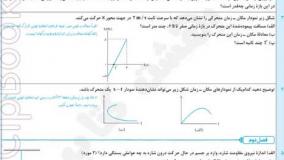 خرید کتاب شب امتحان زیست دهم خیلی سبز