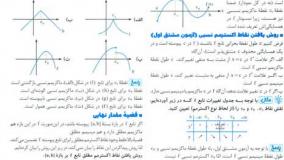 خرید کتاب امتحانت ریاضی دوازدهم رشته تجربی مهروماه