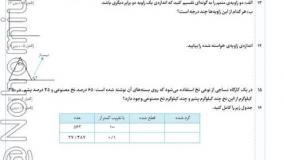 خرید کتاب ریاضی دوازدهم جیبی تشریحی خیلی سبز