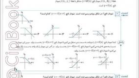 خرید کتاب حسابان دوازدهم آبی تست نشر الگو