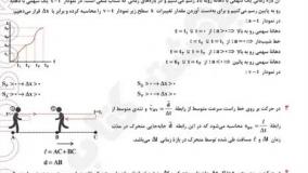 خرید کتاب کنکور دوازده زرد رشته ریاضی جلد یک قلم چی