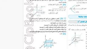 خرید کتاب ریاضی دوازدهم لقمه مهروماه