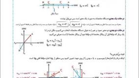 خرید کتاب تاپ گان فیزیک دوازدهم ماز