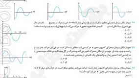 خرید کتاب فیزیک دوازدهم رشته تجربی جلد یک مهروماه