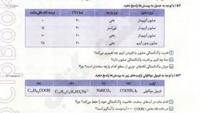 خرید کتاب فرمول بیست شیمی دوازدهم گاج