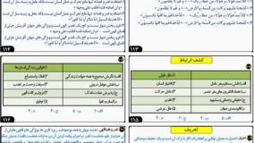 خرید کتاب دینی تشریحی دوازدهم حرف اخر