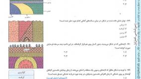 خرید کتاب پرسش های چهار گزینه ای یازدهم خیلی سبز