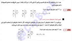 خرید کتاب پرسش های چهار گزینه ای ریاضی نهم جلد یک فرزانگان