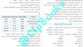 خرید کتاب شب امتحان زیست شناسی یازدهم تجربی خیلی سبز