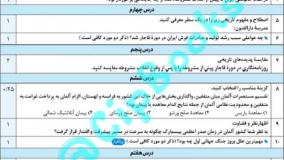 خرید کتاب امتحانت تاریخ دوازدهم انسانی مهروماه