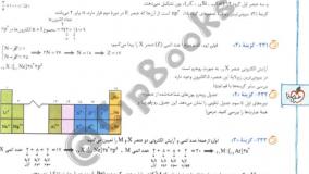 خرید کتاب پرسش های چهار گزینه ای شیمی جامع جلد دو خیلی سبز