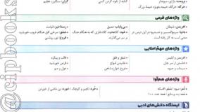 خرید کتاب پر سوال فارسی یازدهم مهروماه