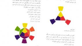 خرید کتاب جامع طراحی پارچه پری یوش گنجی کارنامه