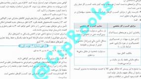 خرید کتاب شب امتحان اقتصاد دهم انسانی خیلی سبز