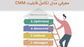 بلوغ سازمانی چیست؟ مدل بلوغ قابلیت یکپارچه | درس مدیریت استراتژیک