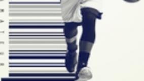 سینمایی آماتور