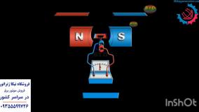 انیمیشن طرز کار موتور برق - نیکا ژنراتور