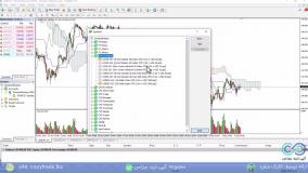 ‫بررسی نماد داوجونز ویندزورراهنمای نماد US30Cashدر متاتریدر ویندزور[شماره 84]