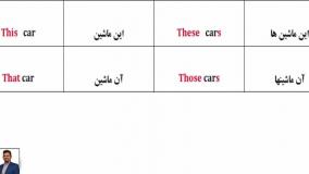 آمادگی آزمون آیلتس ، ept, msrt ، آموزش لغات و مکالمه کامل زبان انگلیسی