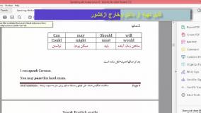 آموزش لغات انگلیسی و مکالمه مکالمه از پایه تا پیشرفته