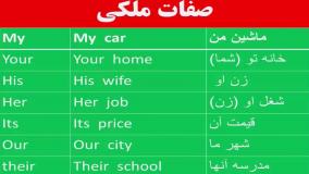 آموزش لغات انگلیسی و مکالمه مکالمه از پایه تا پیشرفته