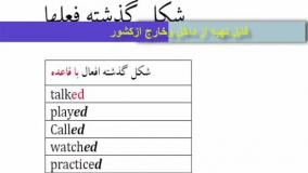 آموزش کامل زبان انگلیسی از پایه تا پیشرفته و آمادگی آزمون