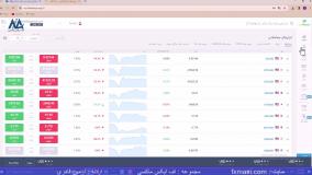 آموزش متاتریدر تحت وب لایت فارکس– معاملات تحت وب لایت فارکس | ویدئو شماره 124