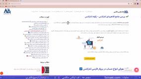 بررسی بروکر آمارکتس – معرفی بروکر آمارکتس [Amarkets] | ویدئو شماره 129