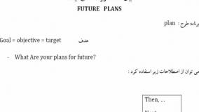 قویترین روش آموزش مکالمه انگلیسی ، لغات و گرامر