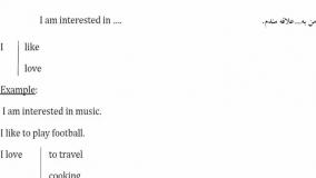 آموزش کامل زبان انگلیسی از پایه تا پیشرفته و آمادگی آزمون