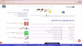 معرفی بهترین نوع حساب در آلپاری – بهترین حساب آلپاری برای اسکالپ | ویدئو شماره 132