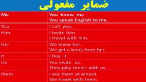 قویترین روش آموزش مکالمه انگلیسی ، لغات و گرامر