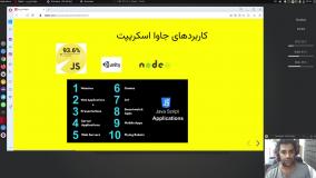 آموزش رایگان javascript