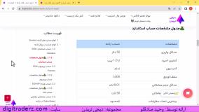 دیجی تریدرز کانون معامله گران موفق انواع حساب ارانته برای معامله گران
