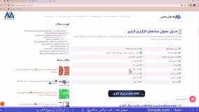 آموزش نمادهای معاملاتی آلپاری – بررسی نمادهای آلپاری [Alpari] | ویدئو شماره 136