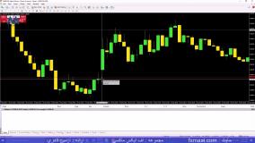 اسپرد آلپاری چقدر است؟ – بررسی اسپرد حساب های آلپاری | ویدئو شماره 137