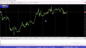 آموزش دانلود پلتفرم آمارکتس – معرفی متاتریدر آمارکتس [Amarkets] | ویدئو شماره 142