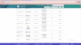 بررسی کلاهبرداری آمارکتس – ارزیابی اعتبار بروکر آمارکتس | ویدئو شماره 147