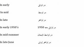 قویترین روش آموزش مکالمه انگلیسی ، لغات و گرامر