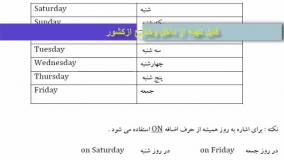 آموزش لغات انگلیسی ، مکالمه انگلیسی و آمادگی آزمون آیلتس با استاد ۱۰ زبانه