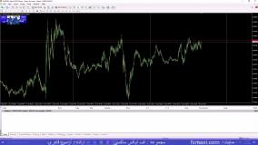 ویدئو شماره 84 | مشاهده اسپرد حساب استاندارد آلپاری🎯اسپرد نمادهای معاملاتی در حساب استاندارد آلپاری💰