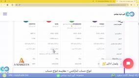 معرفی ‫انواع حساب های بروکر آمارکتس 2024 مقایسه انواع حسابهای AMarkets - [شماره 133]