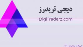 ‫نماد شاخص دلار در آلپاری (USDInd) اسپرد شاخص دلار ویدیو 02-47