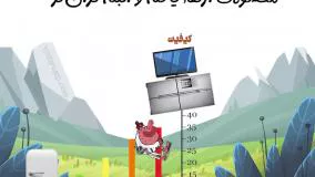 کمپین صعود برای بازاریابی مشتریان فعلی